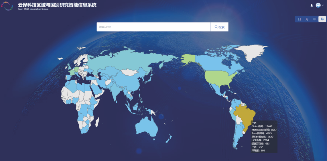 区域与国别研究智能信息系统